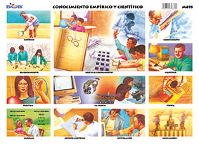 M495 Conocimiento científico y empírico (25 pzas)