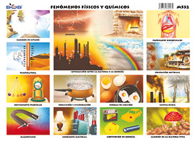 M532 Fenómenos físicos y químicos (25 pzas)