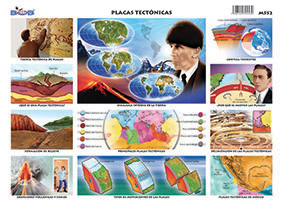 M552 Placas tectónicas (25 pzas)