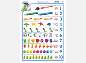 M591 Números - Bilingüe (25 pzas)