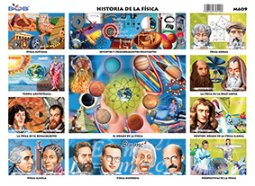 M609 Historia de la física (25 pzas)