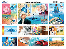 M620 Ciclo del hidrógeno (25 pzas)