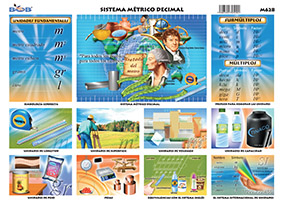 M628 Sistema métrico decimal (25 pzas)
