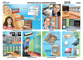 M693 Historia de la computadora (25 pzas)