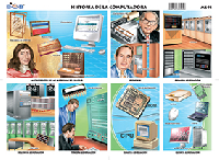 M693 Historia de la computadora (25 pzas)
