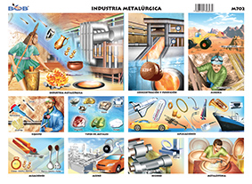 M702 Industria metalúrgica (25 pzas)