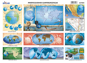 M780 Proyecciones cartográficas (25 pzas)