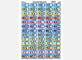 M783 Números romanos (25 pzas)