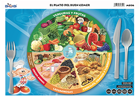 M806 Plato del buen comer (25 pzas)