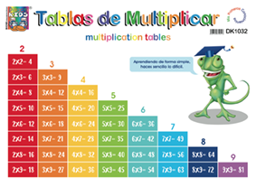 DK1032 Tablas de Multiplicar (25 pzas)