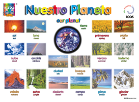 DK1005 Nuestro planeta (25 pzas)