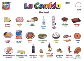 DK1019 La comida (25 pzas)