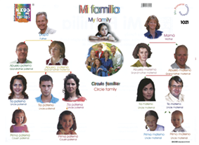DK1021 Mi familia (25 pzas)