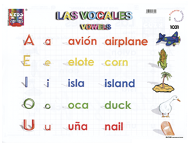 DK1031 Las vocales (25 pzas)