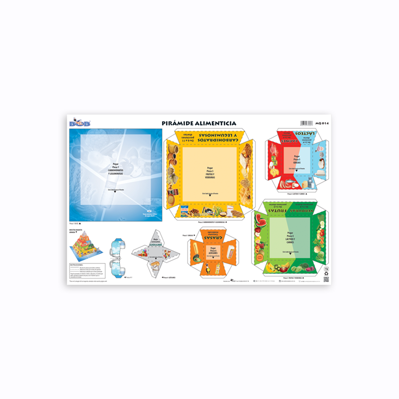 MQ014 Pirámide alimenticia (3 pzas)