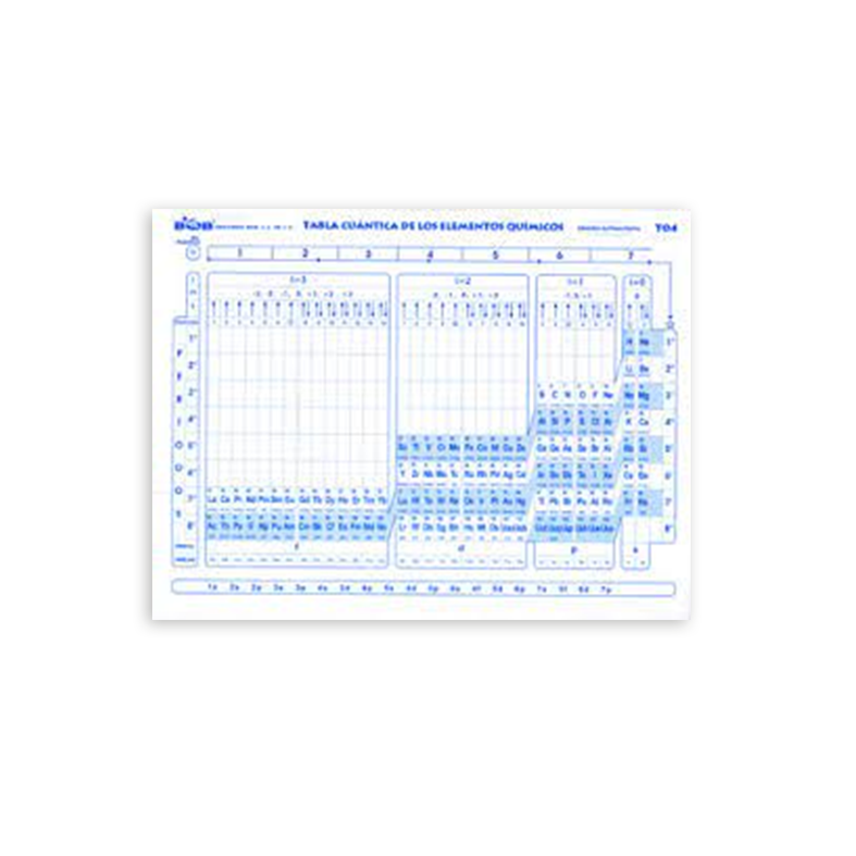 T04 Tabla periódica cuántica bolsa c/25