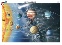 CED19 Sistema solar (1 pza)