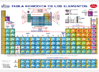 CED48 Tabla periódica de los elementos (1 pza)