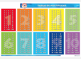 CED59 Tablas de multiplicar (1 pza)