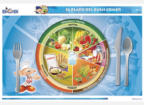 CED66 Plato del buen comer (1 pza)