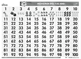 MP4 Números del 1 al 100 (1 pza)