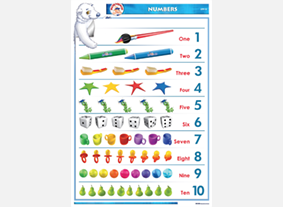 CSP08 Números - inglés (1 pza)