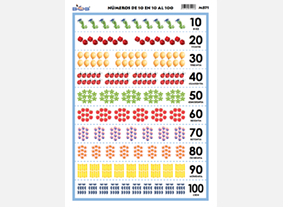 M871 Números de 10 en 10 al 100 (25 pzas)