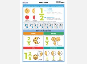 M872 Fracciones (25 pzas)