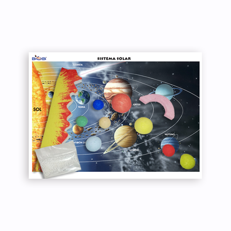 MAQUETA SISTEMA SOLAR PINTADA (1 pieza)