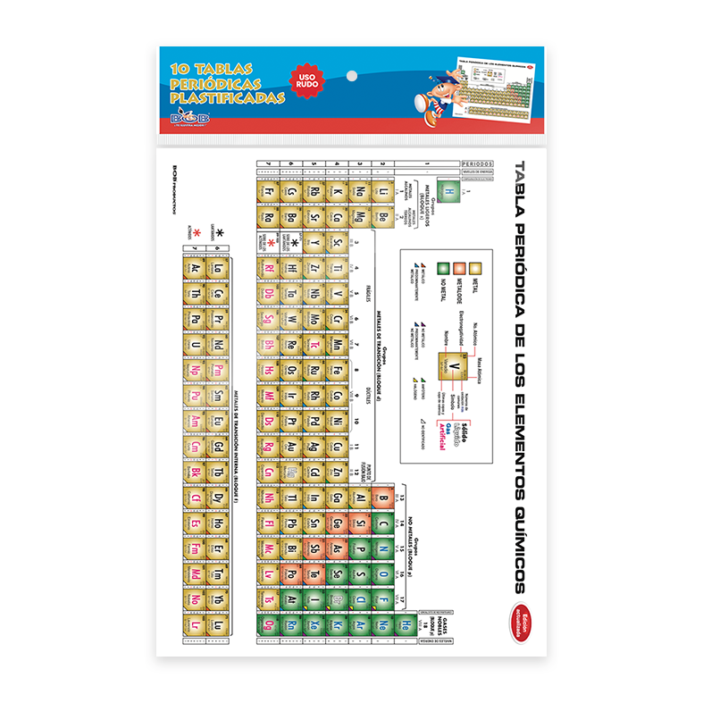 Tabla Periu00f3dica Dorada Plastificada