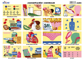 M203 Alimentación - minerales (25 pzas)