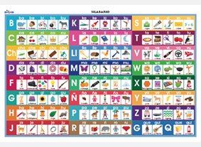 MAN05 Silabario