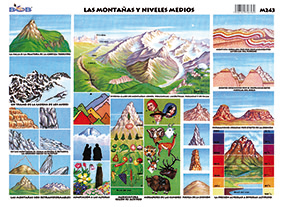 M243 Montañas y niveles medios (25 pzas)