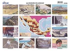 M246 Erosión en México (25 pzas)