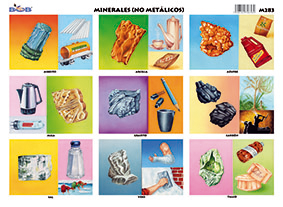 M283 Minerales no metálicos (25 pzas)
