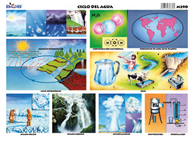 M290 Ciclo del agua (25 pzas)