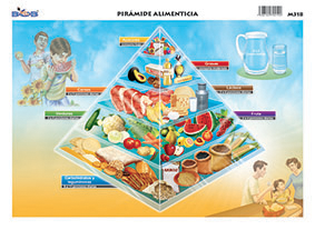 M318 Pirámide alimenticia (25 pzas)
