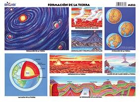 M322 Formación de la tierra (25 pzas)