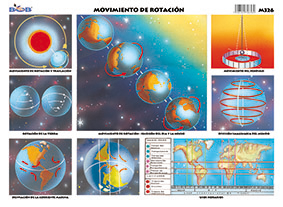 M326 Movimiento de rotación (25 pzas)