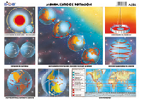 M326 Movimiento de rotación (25 pzas)