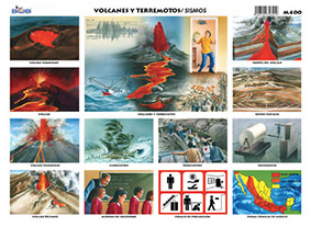 M400 Volcanes y terremotos / sismos (25 pzas)