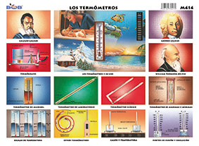 M414 Termómetros (25 pzas)