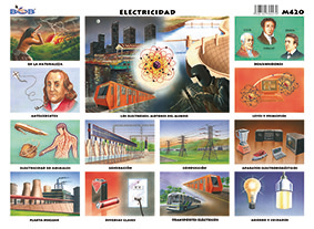 M420 Electricidad (25 pzas)