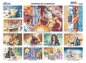 M456 Historia de la química (25 pzas)