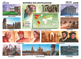 M458 Historia del cristianismo (25 pzas)