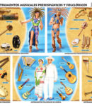 Instrumentos musicales prehispánicos y folclóricos