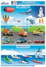 Transportes (terrestres, marítimos y aéreos)